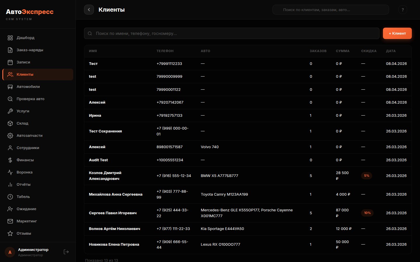 AvtoExpress — managing 18,000+ clients with segmentation and history