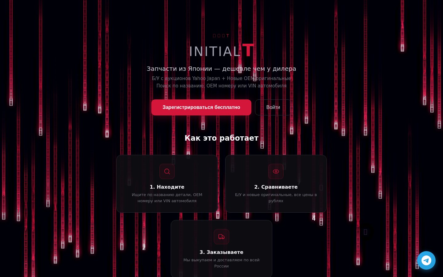 Initial T — catalog of Japanese cars with TAU and SOCOCARA auction scraping